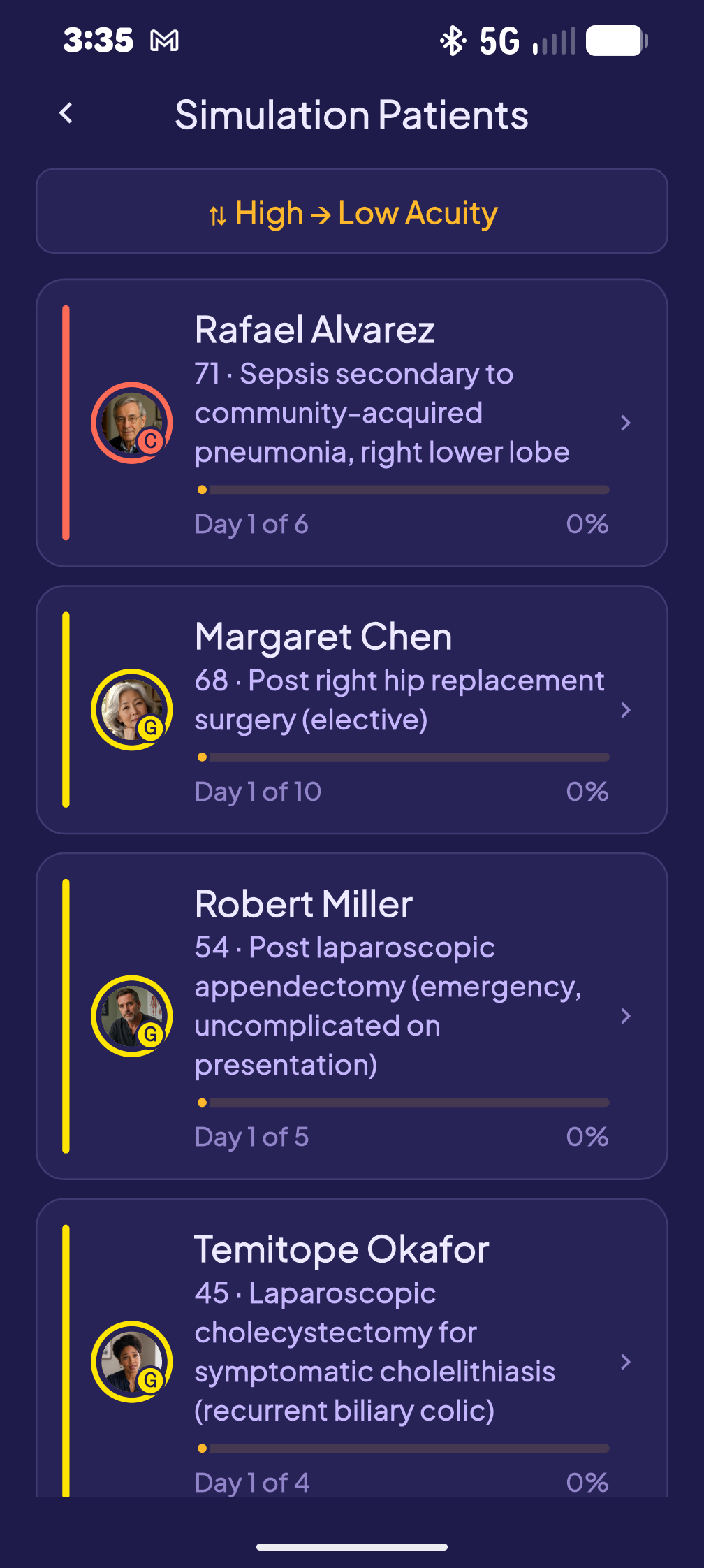 Simulation patients list sorted by acuity: Rafael Alvarez, Margaret Chen, Robert Miller and Temitope Okafor with day progress